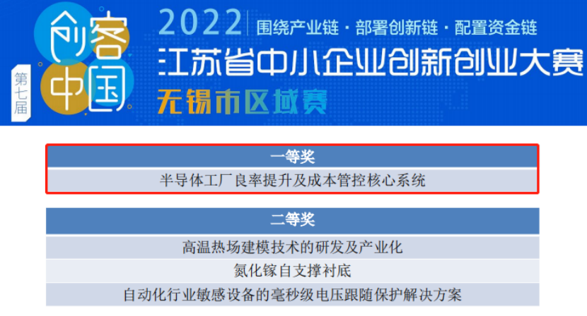 芯享科技获省“双创”大赛无锡赛区一等奖