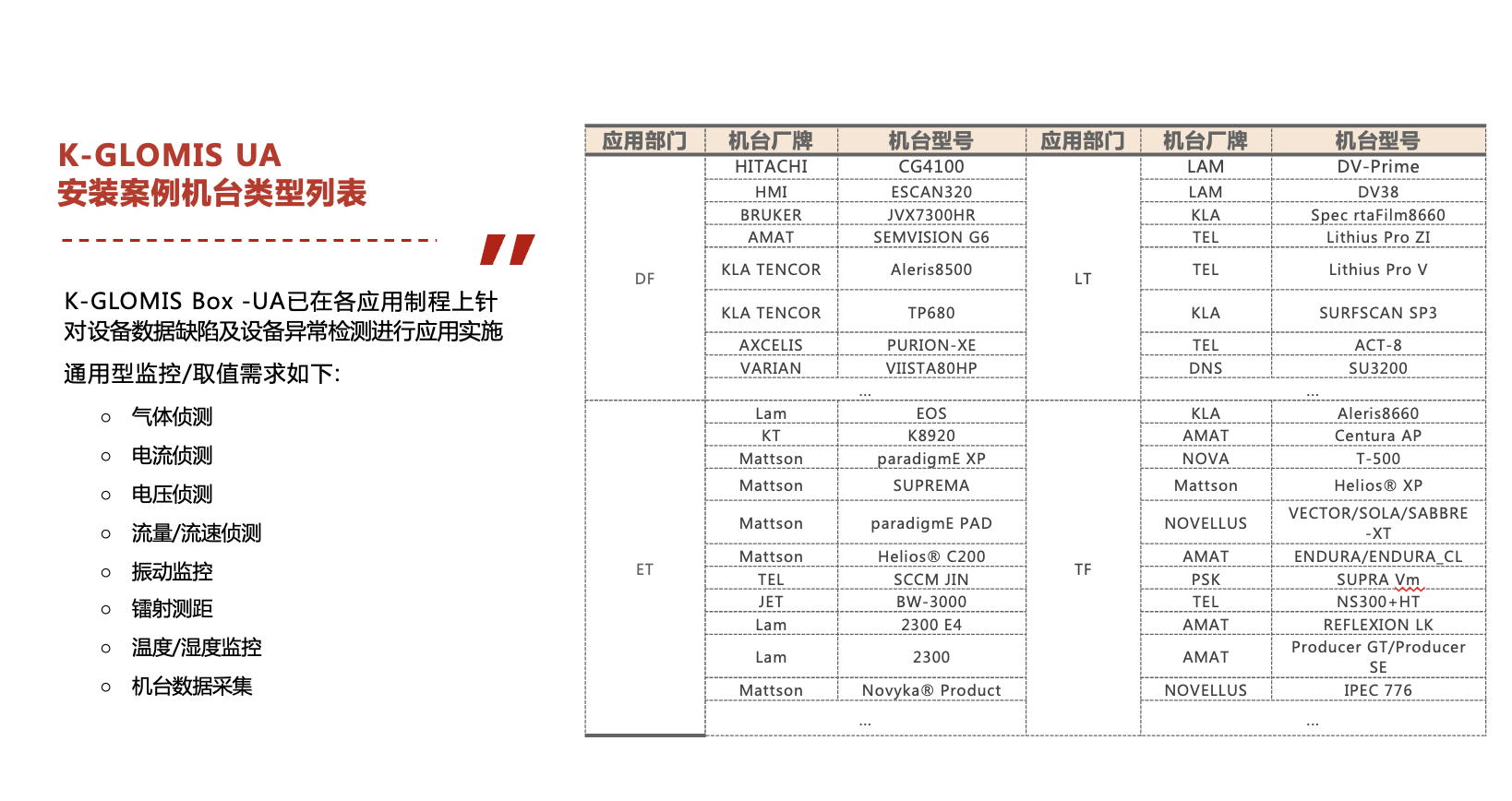 截屏2023-03-31 16.36.56.png
