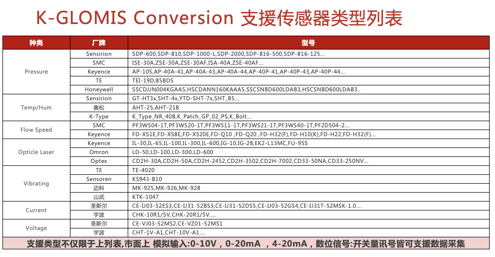 截屏2023-03-31 16.43.02.png